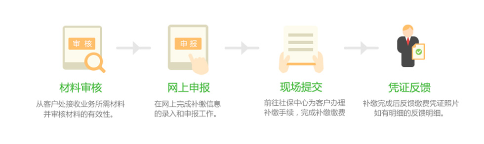 &#24320;&#20113;&#40;&#20013;&#22269;&#41;&#75;&#97;&#105;&#121;&#117;&#110;